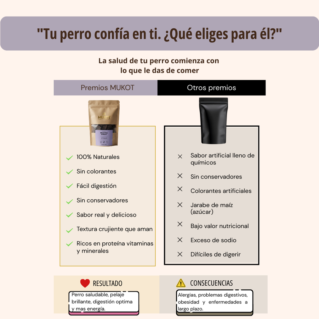 TROCITOS SUPREMOS